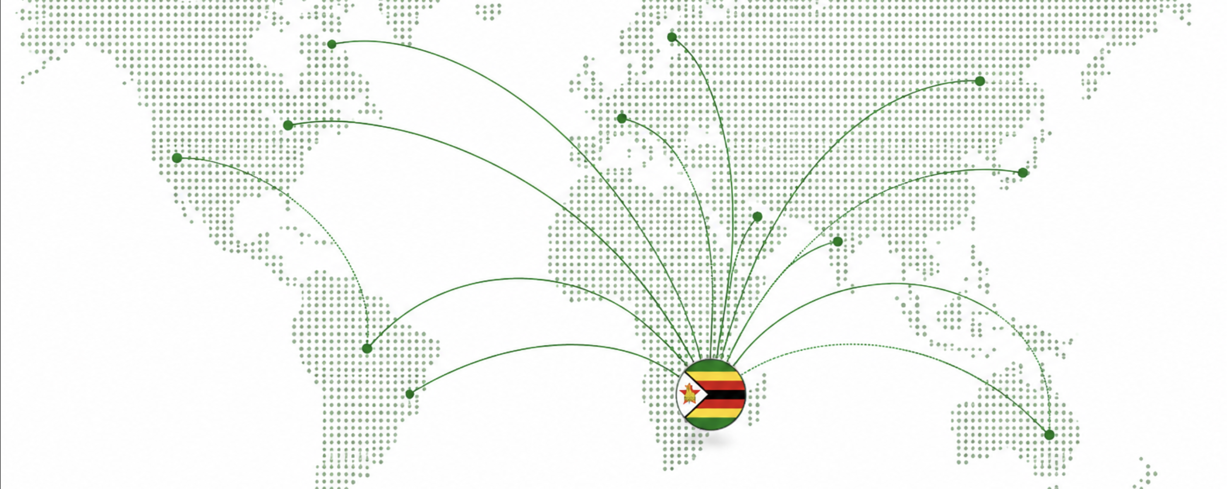 Connected Services